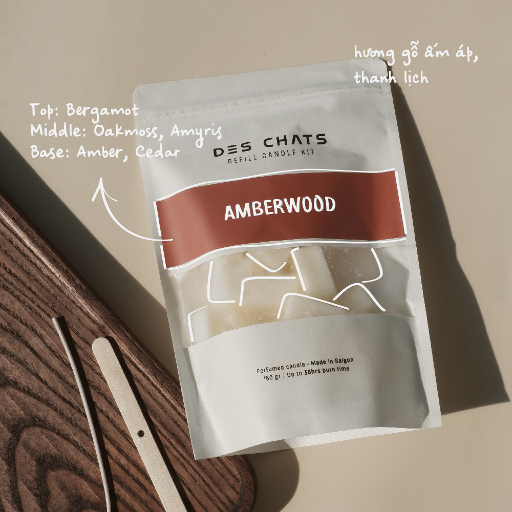 AMBERWOOD - REFILL CANDLE KIT